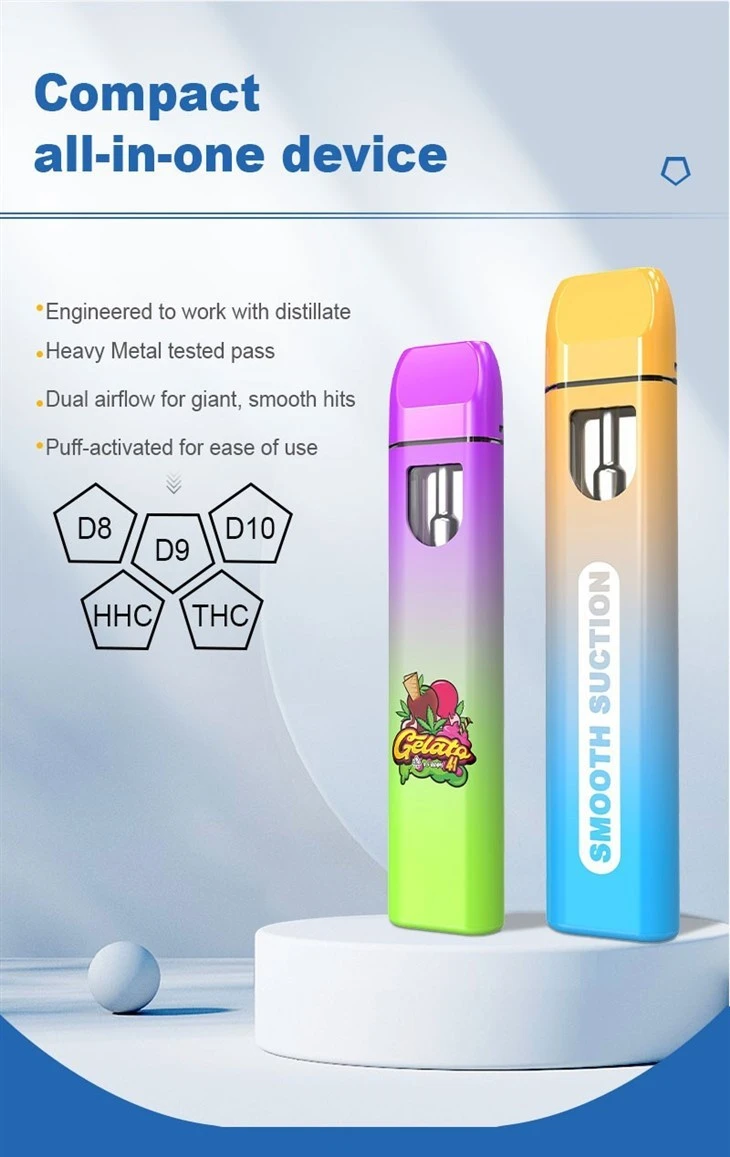 China Oirginal Factory 1ml 2ml Cannabis-Cbd Vapes Customized Manufacturers Suppliers